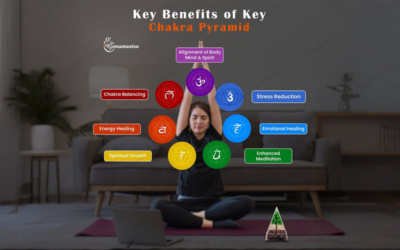 Amethyst With Tree Nubian Pyramid