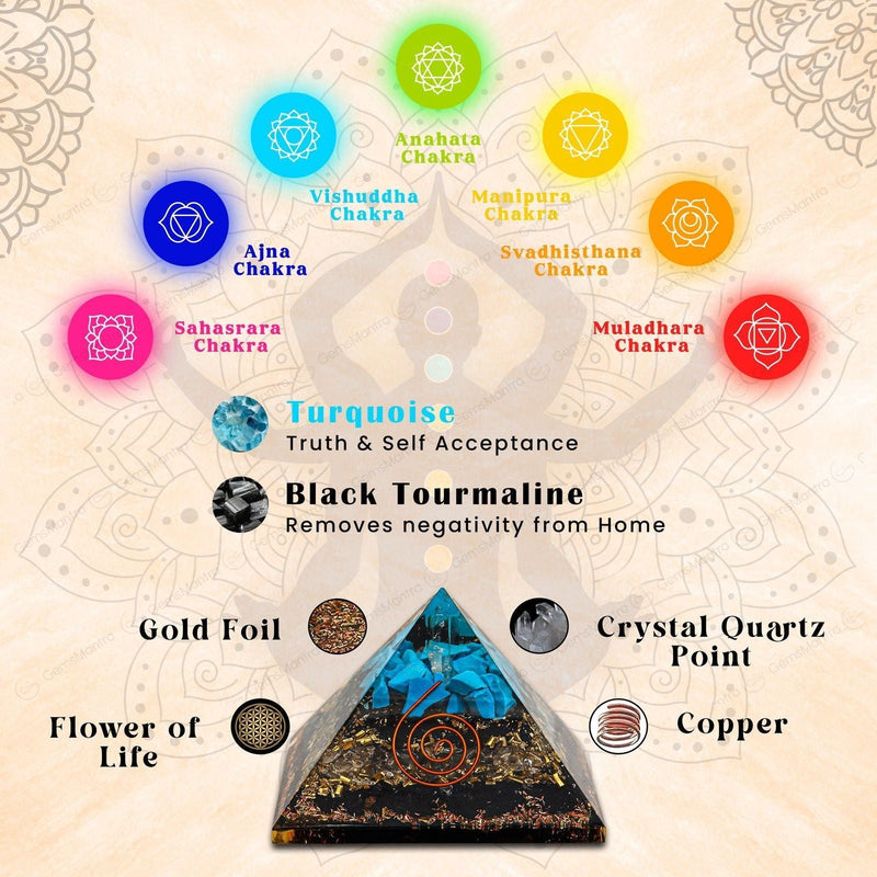 Black Tourmaline With Turquoise Pyramid