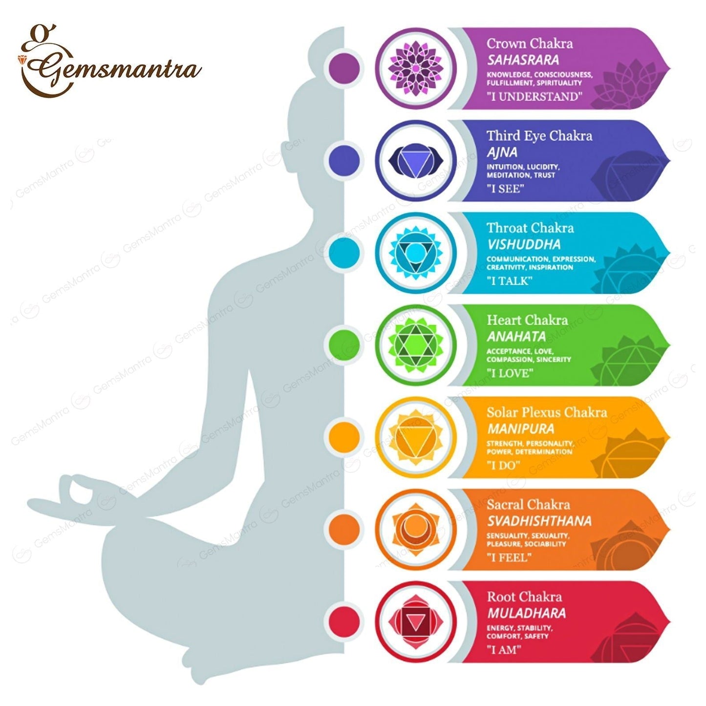 Large Seven Chakra Crystal Tree